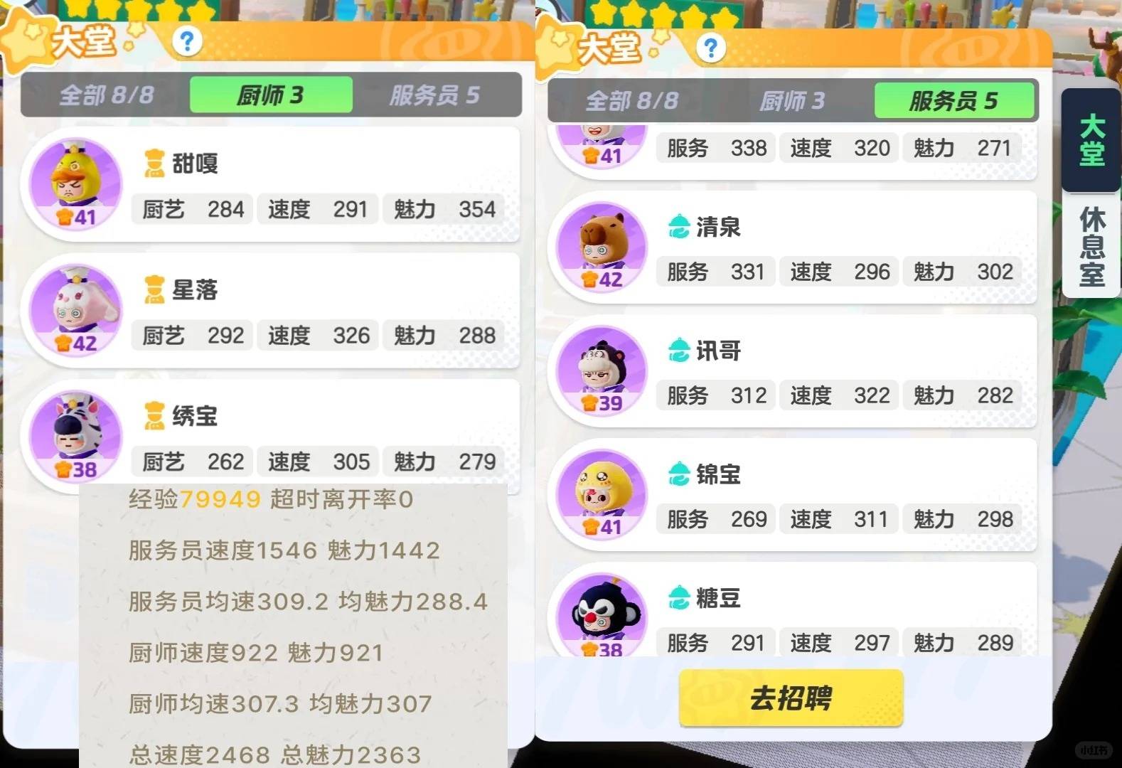 布局攻略：员工菜单及8w收益摆法开元ky棋牌元梦之星餐厅42级(图2)