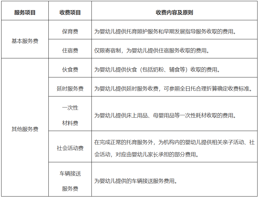 点｜明起深圳天气大反转开元棋牌app深新早(图8)