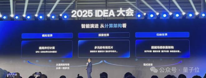 IDEA研究院发布“万物可抓取”模型开元棋牌沈向洋解读AI演进五大维度！(图4)