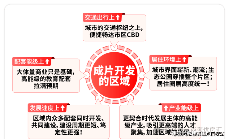 迎您-电话地址-价格-户型-小区环境-楼盘详情-交房时间-周边配套-售楼处电话开元棋牌保利虹桥和著(营销中心)首页网站-保利虹桥和著销售中心(售楼处)-欢(图7) 迎您-电话地址-价格-户型-小区环境-楼盘详情-交房时间-周边配套-售楼处电话开元棋牌保利虹桥和著(营销中心)首页网站-保利虹桥和著销售中心(售楼处)-欢(图7)