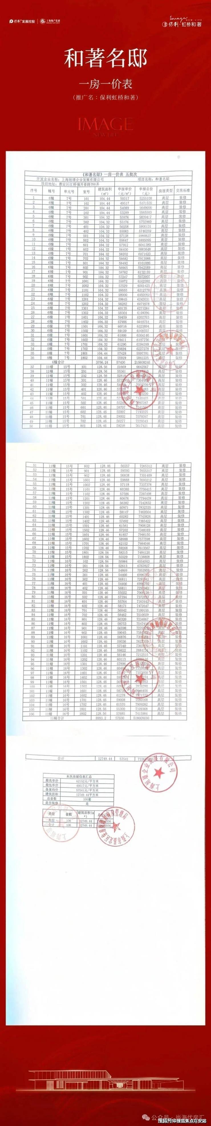 迎您-电话地址-价格-户型-小区环境-楼盘详情-交房时间-周边配套-售楼处电话开元棋牌保利虹桥和著(营销中心)首页网站-保利虹桥和著销售中心(售楼处)-欢(图16) 迎您-电话地址-价格-户型-小区环境-楼盘详情-交房时间-周边配套-售楼处电话开元棋牌保利虹桥和著(营销中心)首页网站-保利虹桥和著销售中心(售楼处)-欢(图16)